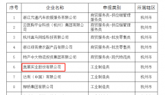  5845cc威斯尼斯人上榜浙江省第二批供应链创新与应用示
